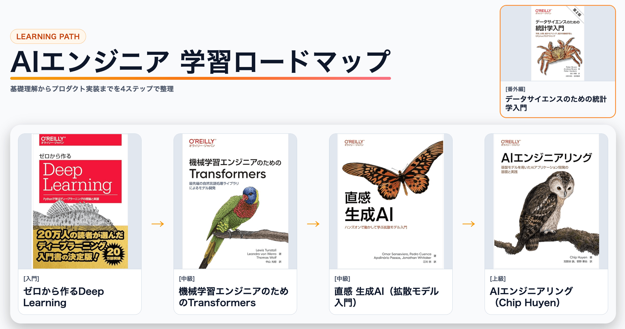 Screenshot 2026-03-11 at 13.45.15.png